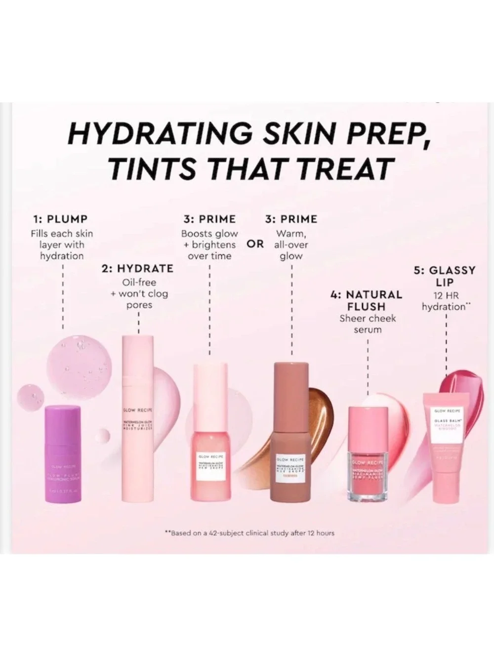 Glow recipe hue-tinis Sephora exclusive gift set new inbox